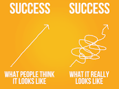 success